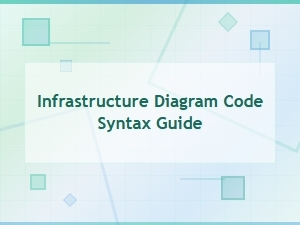 Infrastructure Diagram Code Syntax Guide for Architecture Tools