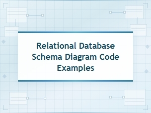 Relational Database Schema Diagram Code Examples and Design Guide