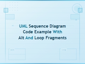 Uml Sequence Diagram Code Example with Alt and Loop Fragments